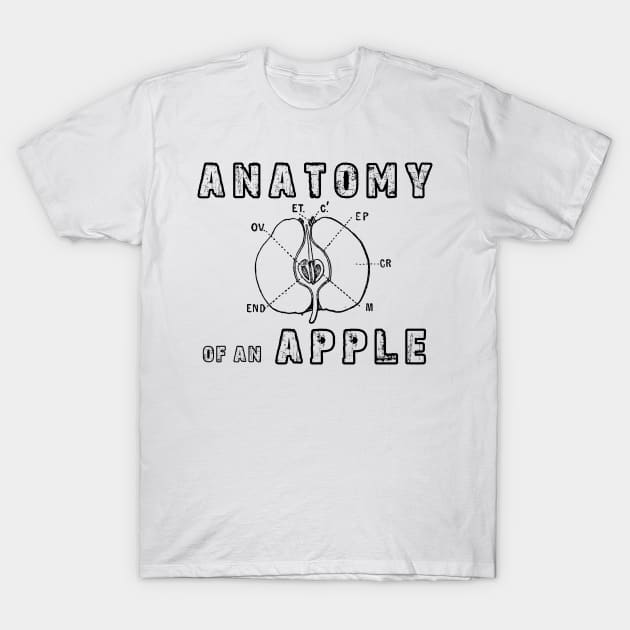 Anatomy Of An Apple T-Shirt by CentipedeWorks